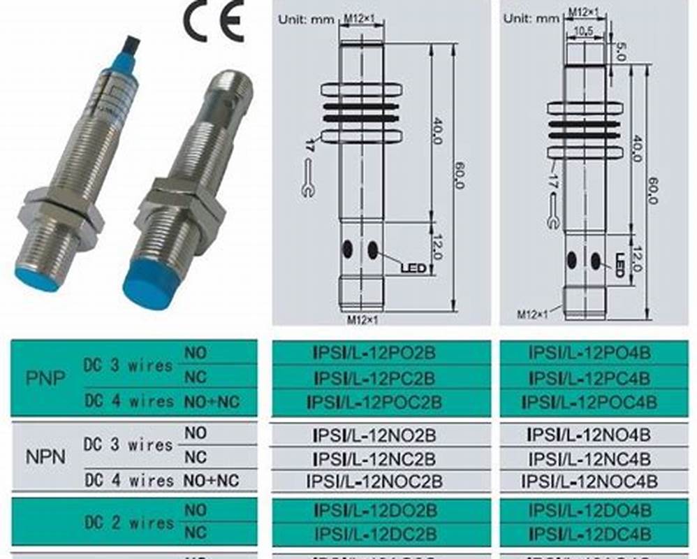Sensor inductivo M12